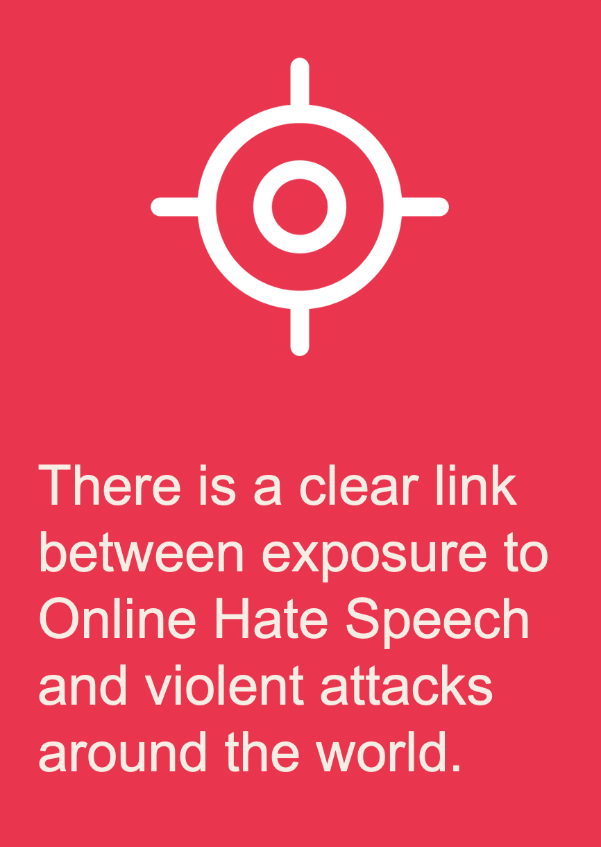 Exposure to online hate speech is linked to offline violence